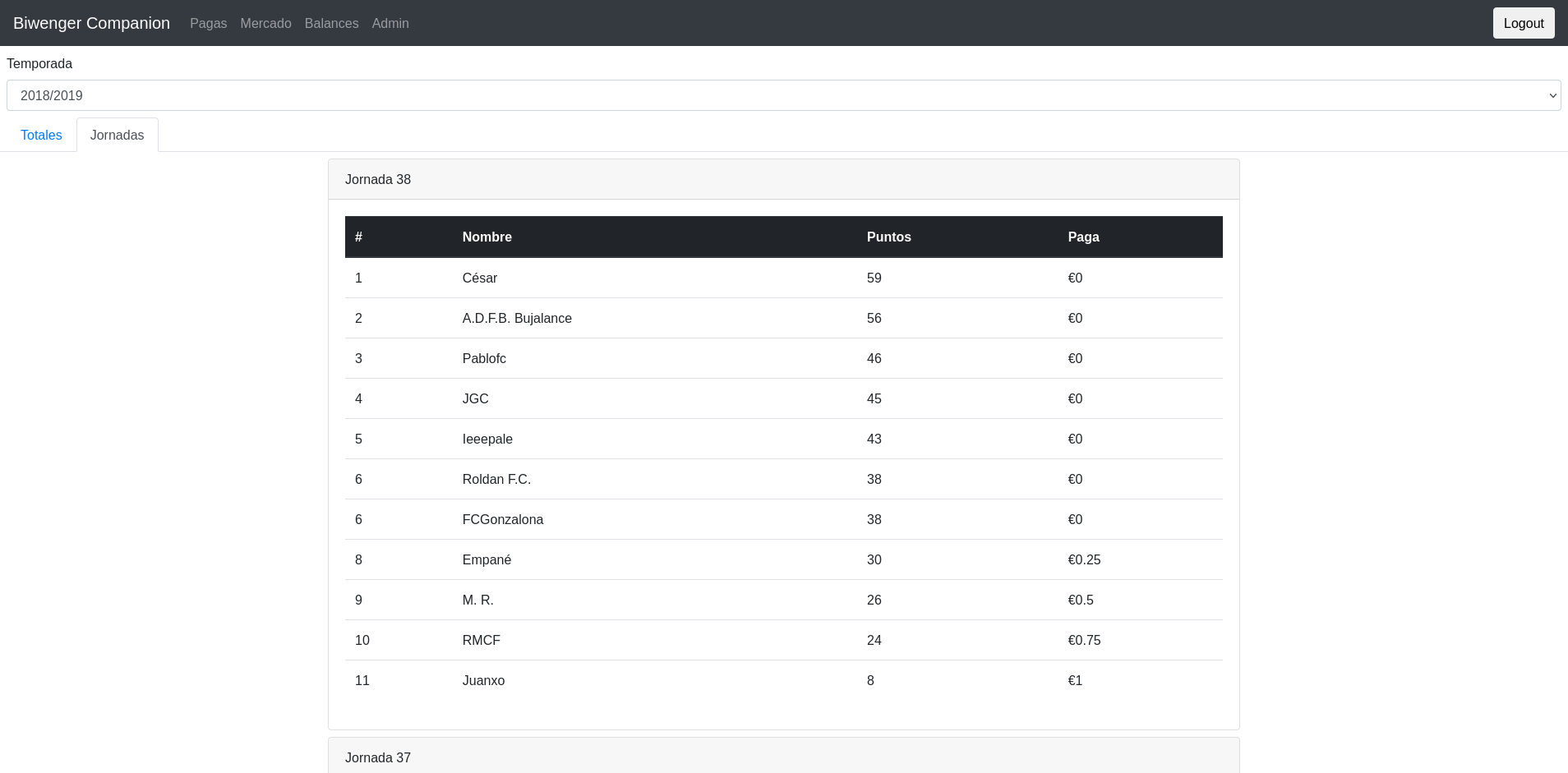 Biwenger Companion gameweek payments